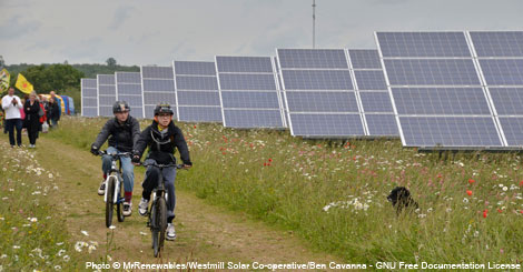 Cooperatively Solar - community solar systems